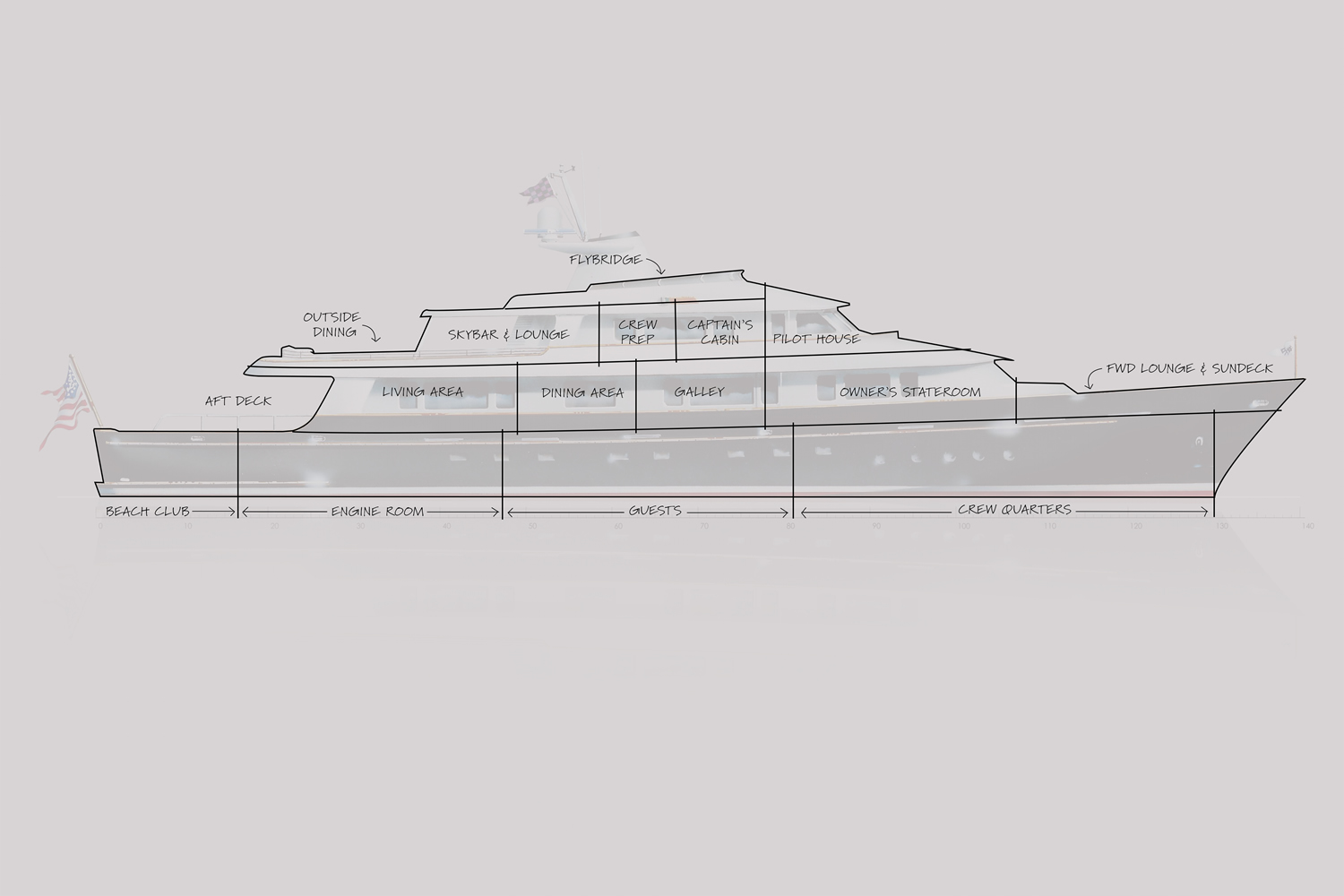 Ray Hunt Design 140' Motor Yacht Layout