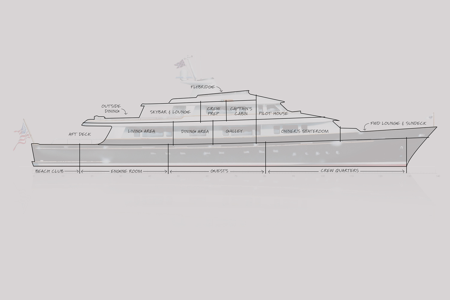 Ray Hunt Design 140' Motor Yacht Layout