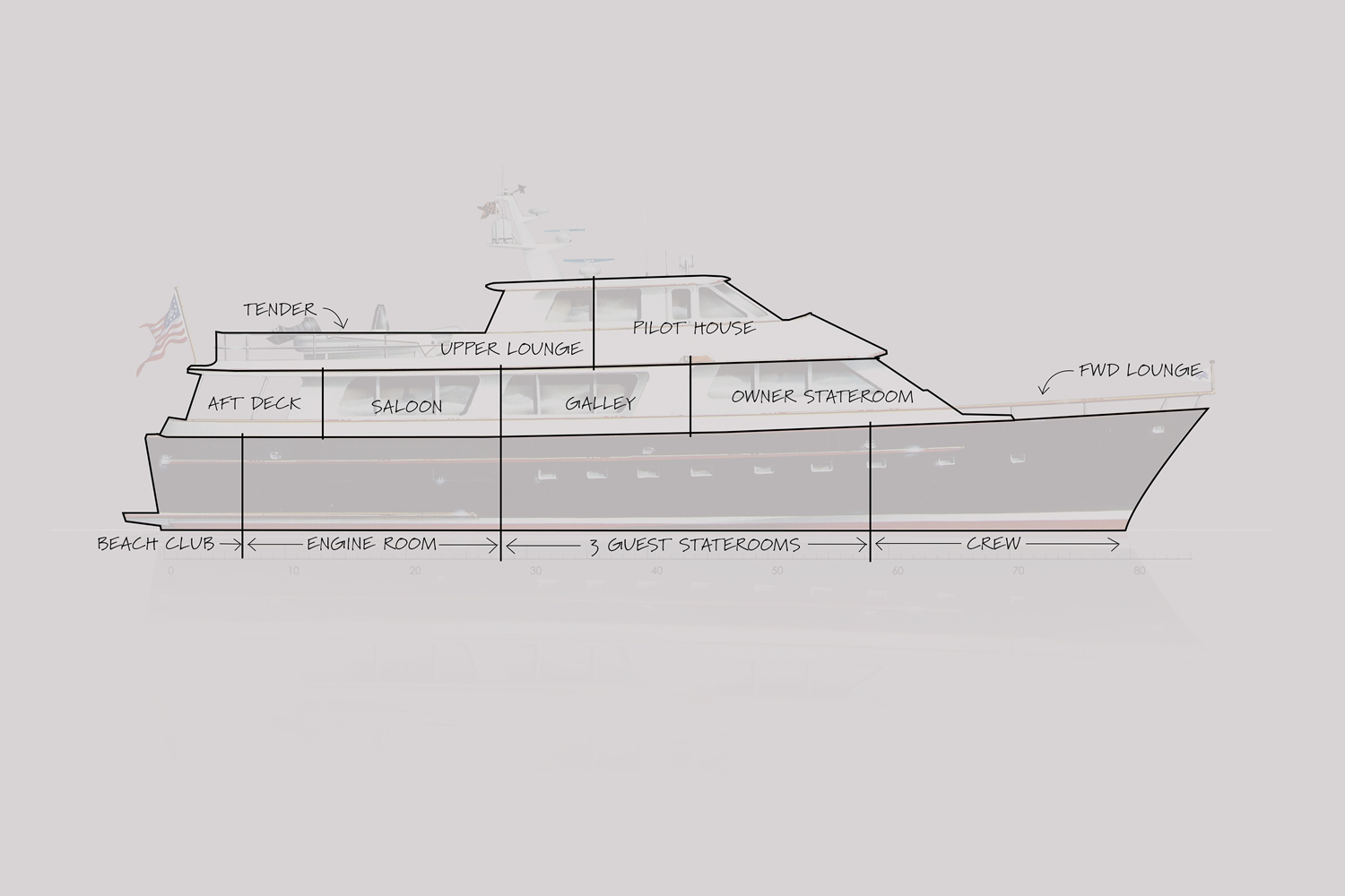 Ray Hunt Design 85' Motor Yacht Layout